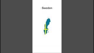 Countries that are smaller than you think #shorts #country