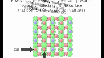 Towards Modeling Real Catalysis: Ab initio statistical mechanics