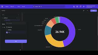 Mixpanel Tutorial: Deep Dive into Analytics with SkaDate