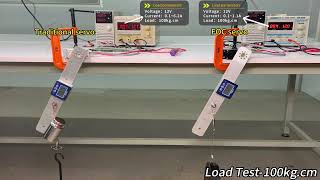 DES150 High torque servo