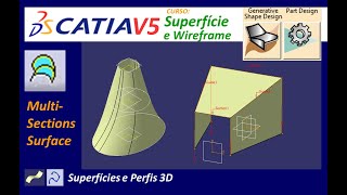 Full CATIA V5 SW 13 Multi-Sections News