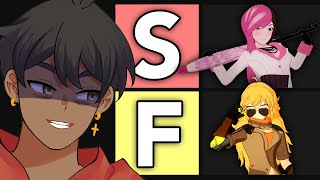 The OBJECTIVE RWBY Tier List (Correct Edition)