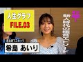 【人生グラフ】FILE.03 希島あいり 1日50円の極貧生活と痴女に目覚める!