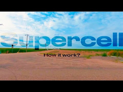 How a supercell thunderstorm works animation⛈️
