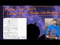 Mathe-Abi 2024 in BW Leistungskurs - Teil B, Analysis, Aufgabensatz 1, Ag 1.2