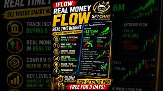 See Where Smart Money Is Moving | AI Options Flow Analysis