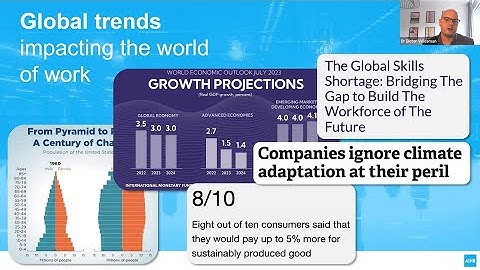 [ELE Highlights] Megatrends Influencing the People Function of the Future