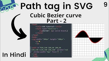 Path tag tutorial in SVG in Hindi | Part - 2 - SVG Tutorial