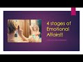 4 Stages of an emotional affair (2020) | Stages of emotional infidelity & emotional cheating