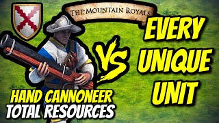 HAND CANNONEER (Burgundians) vs EVERY UNIQUE UNIT (Total Resources) | AoE II: DE
