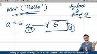 Python Statements - Python Statements Kya hai | Python Tutorials in Hindi