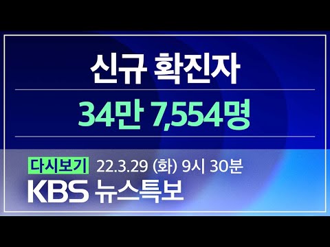 [풀영상] 코로나19 통합뉴스룸 : ‘스텔스 오미크론’ <strong>우세종</strong> - 2022년 3월 29일(화) 09:30~ / KBS