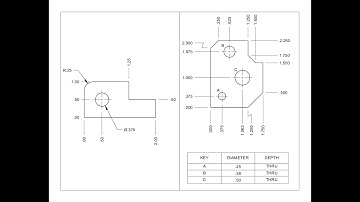 Intermediate AutoCAD - Ordinate Dimensions and Tables