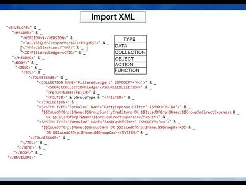 How to Extract and Update Data from Third Party Applications using XML Request ⁄Response Framework
