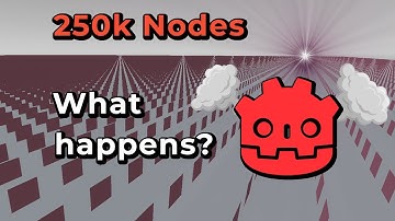 Rendering server vs nodes: 250,000 objects