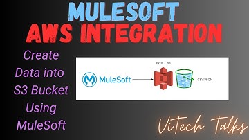 Load Data Into S3 Bucket | MuleSoft With AWS Integration |  @vitechtalks6017  | MuleSoft Integration