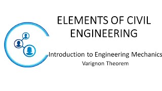 Engg | VTU | Basic Civil | Module 1 | 6  Varignon Principle