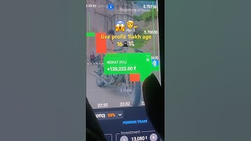 We Tested the Worst Binary Options Trading Strategy