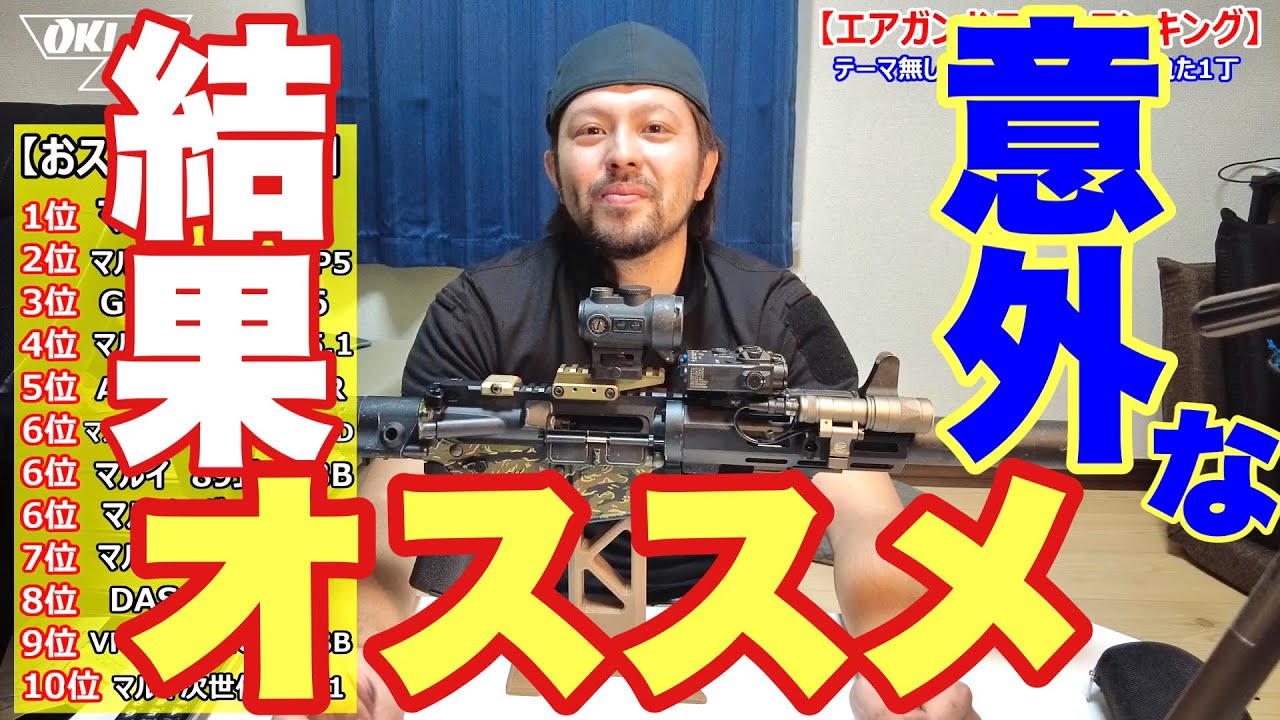 Survey project: Everyone's favorite airsoft gun has been decided