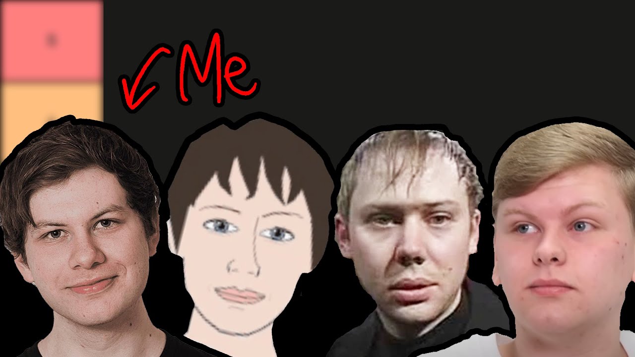 ranking my lookalikes