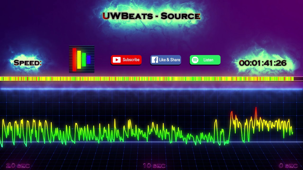 UWBeats - Source (No Copyright Musistat)