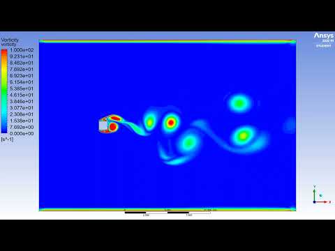 Animation of Vorticity Magnitude(CFD)