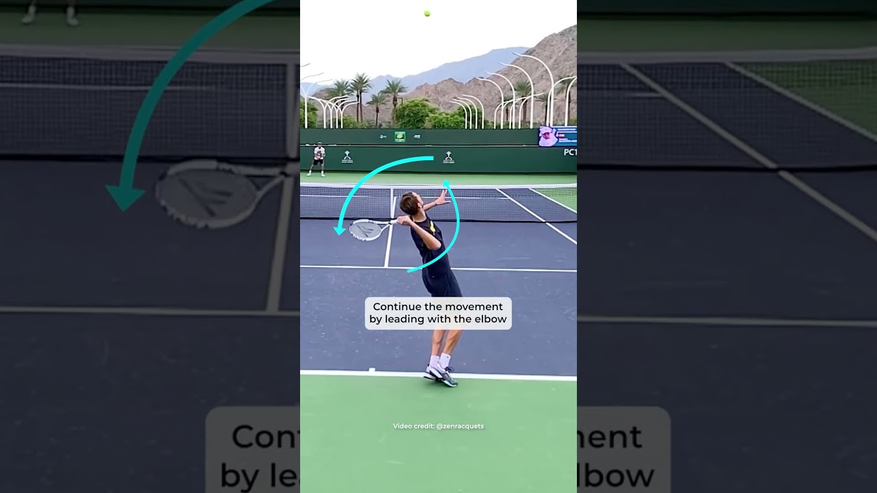 The Right–Left Power Move — Breakdown🔥