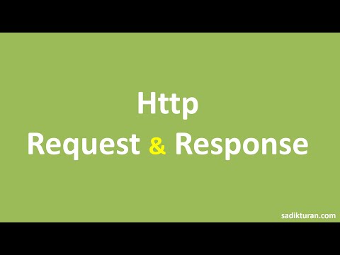 Video: HTTP 201 nedir?