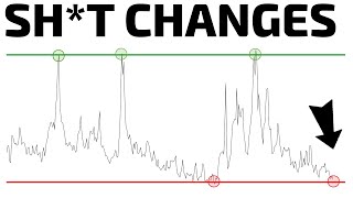 Trading Is hard until you understand this concept...