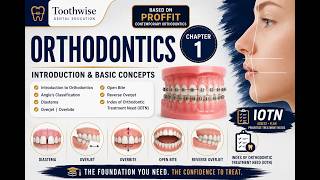 Orthodontics Basics Made Easy | Angle’s Classification, Overjet, Overbite & IOTN | Proffit Ch. 1