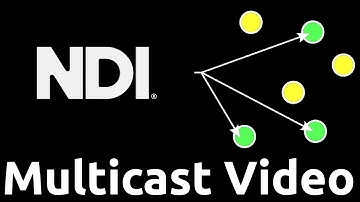 Multicast NDI - het is eenvoudig