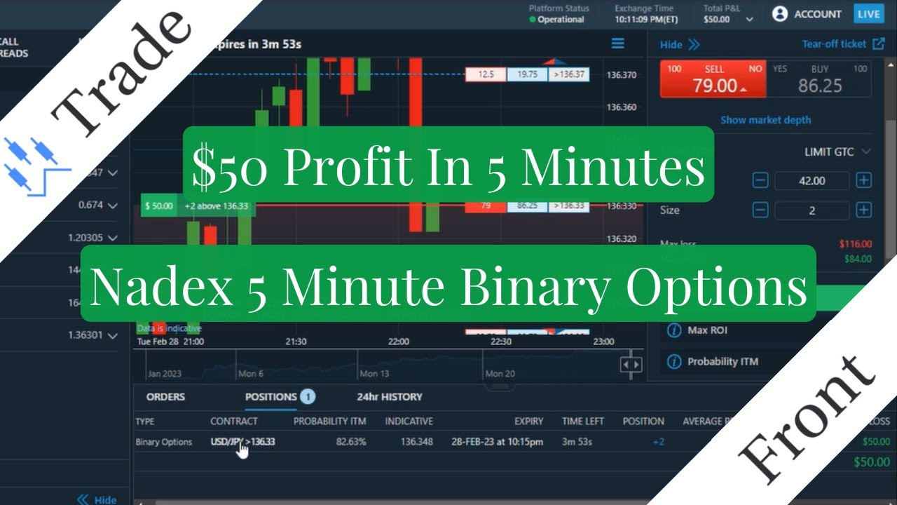 $50 IN 5 MINUTES TRADING NADEX BINARY OPTIONS | HOW TO PROFIT - YouTube