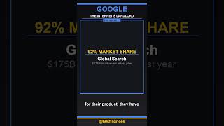 Google Controls 92% of Search — Every Business Has No Choice But to Pay