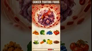 What Happens Inside Your Body After Eating Fast Food vs Healthy Food? 😱