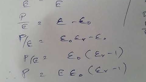 Clausius Mosotti Relation