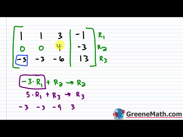 Gaussian Elimination and Gauss-Jordan Elimination Three-Variable Linear System class=