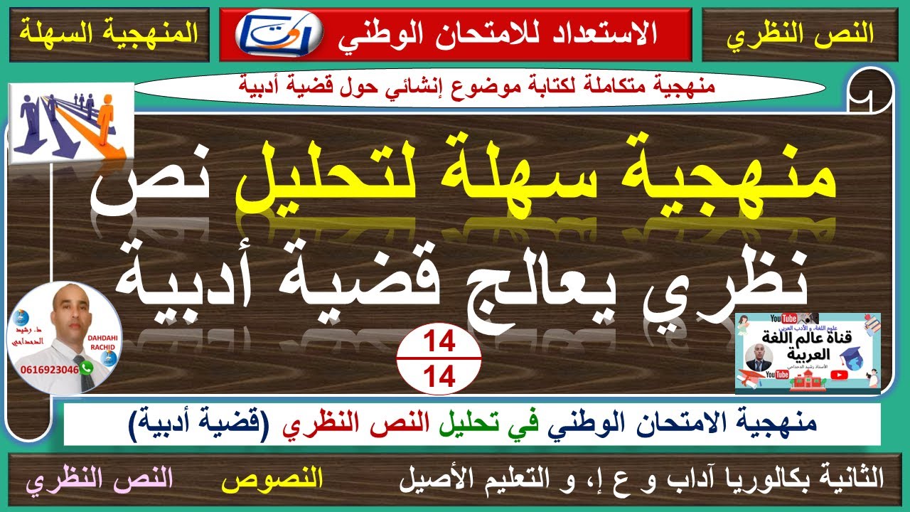 المنهجية السهلة لتحليل نص نظري يعالج قضية أدبية