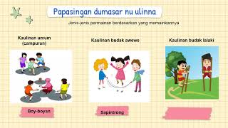 Kaulinan Barudak Materi Bahasa Sunda Kelas 7 Semester 1