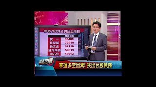 【股市現場－非凡商業台鄭明娟主持】20170908part.1(鄒蘇生×林漢偉×蔡明翰) 股匯雙響炮!台股挺進下一平台