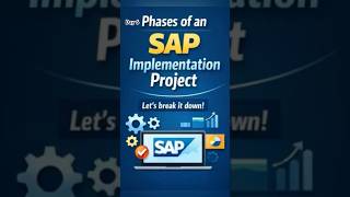 SAP Implementation Phases Explained | Step-by-Step Process
