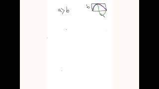 How to specify the bandwidth of a rectangular waveguide. How to design an standard waveguide? Wealth