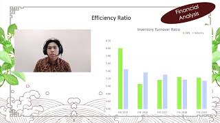 Case Study 3 - Financial Analysis (MAF671)