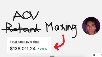 How To Use "AOV Maxxing" To Scale To $100k/mo (this might make you bust)