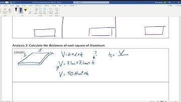 How Thick is a sheet of Aluminum  Mini Lab Analysis
