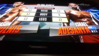 Glory 37 ( Israel Adesanya robbed ) Net Worth