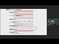 2022年改訂版 不整脈の診断とリスク評価に関するガイドライン