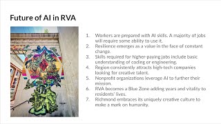 The Future Of Ai In Rva