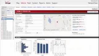 AssetWorks GPS Powered by Verizon Networkfleet