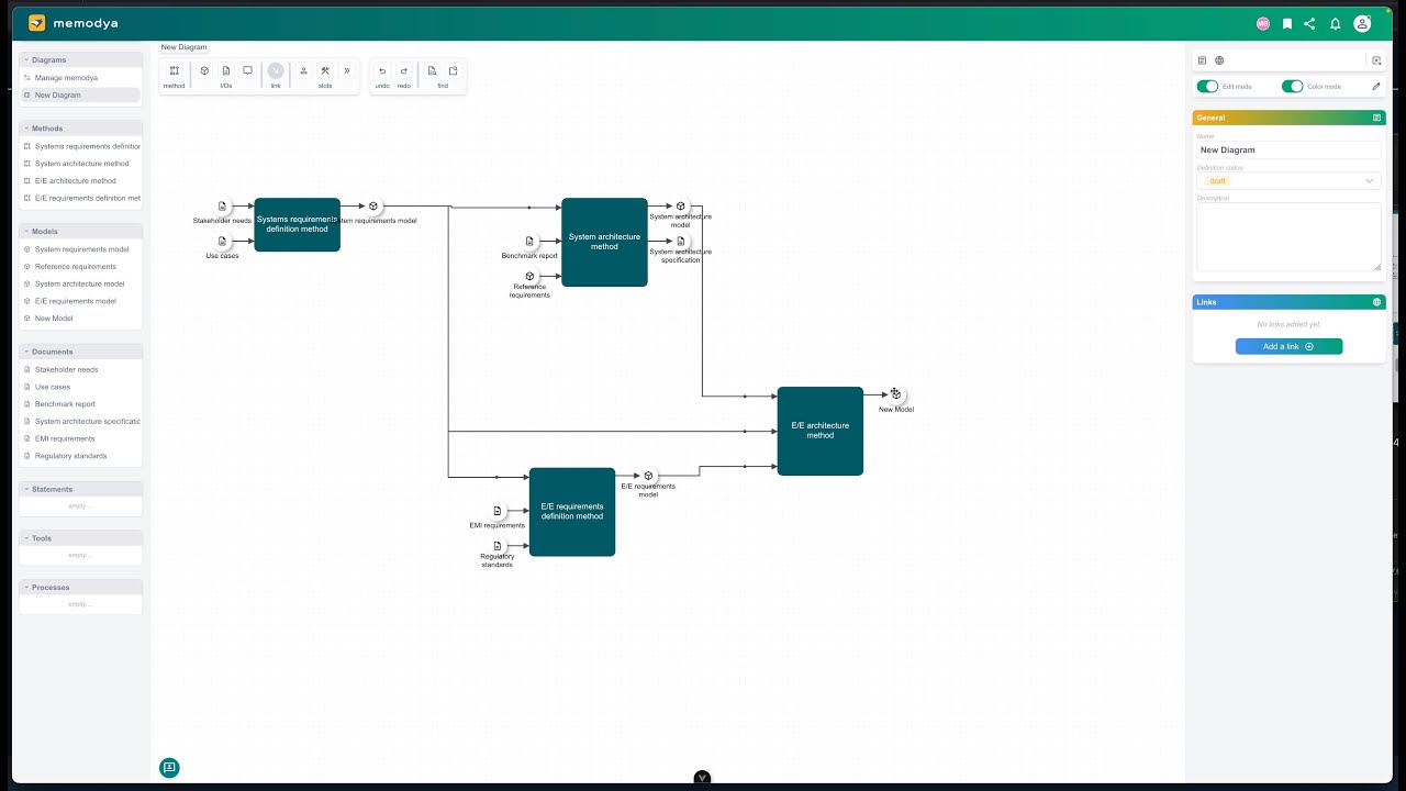 memodya Preview Early Access 09-2025 // Development status