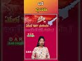 Andhra Pradesh Voter List Revision Begins | BLOs to Visit Every Household | DAR FOCUS